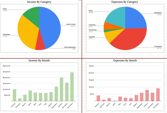 Digital ToolKit